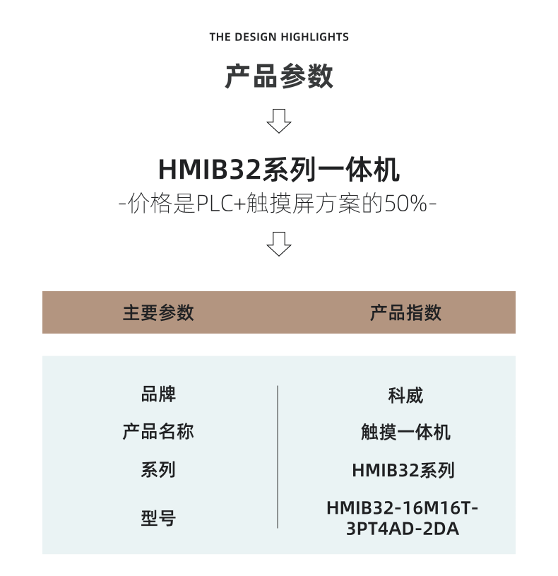 [副本]HMIB系列詳情頁_4@凡科快圖.png