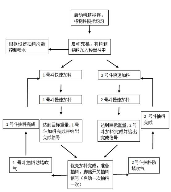 1616639998344655.png 圖片13.png