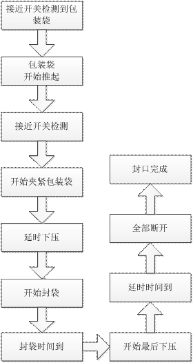 1616641394703675.png 圖片25.png